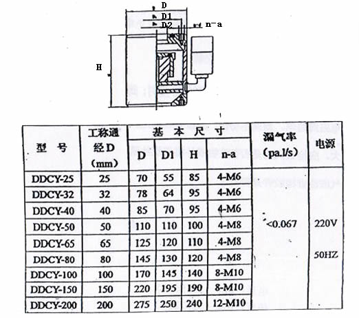 δ-3.jpg